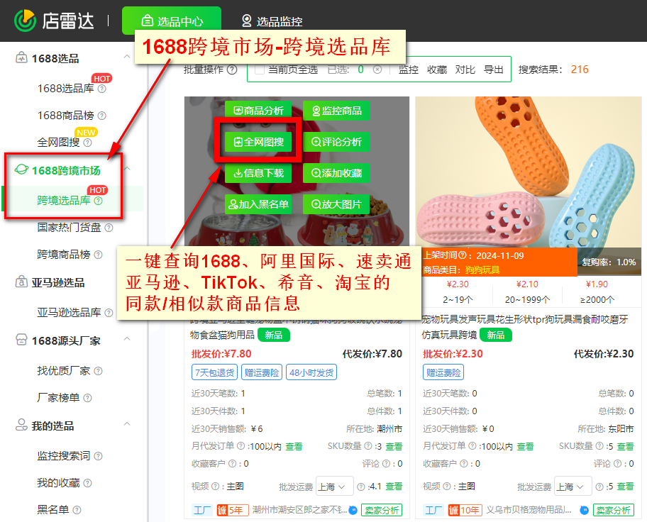 跨境独立站选品五大类目参考