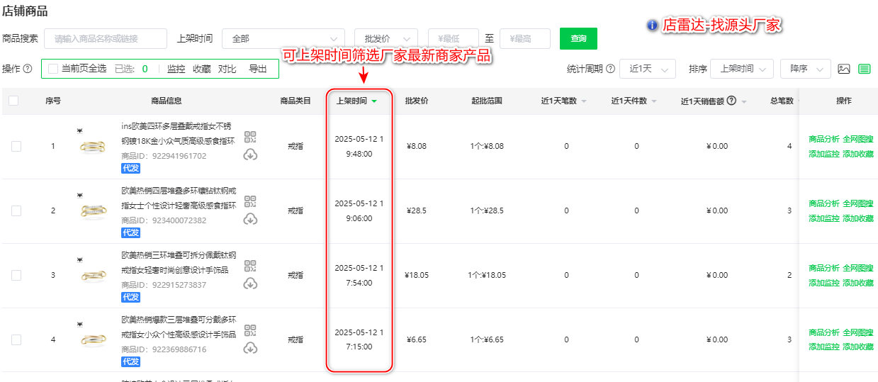 亚马逊跨境选品、测品思路分享