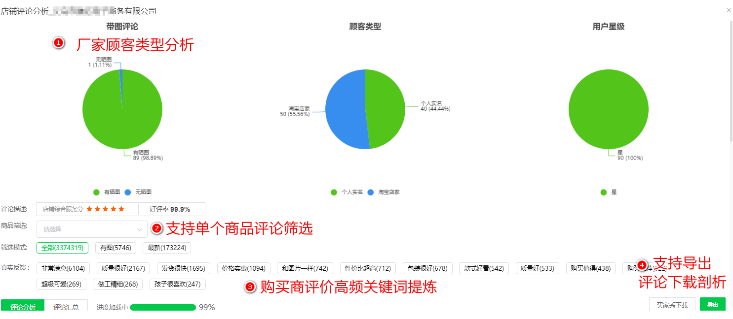 【1200字干货】阿里巴巴1688找货源历程与心得方法