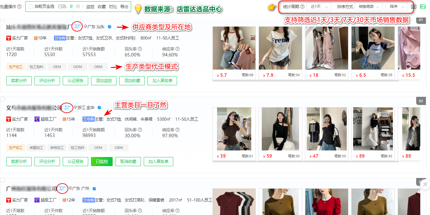 【1200字干货】阿里巴巴1688找货源历程与心得方法