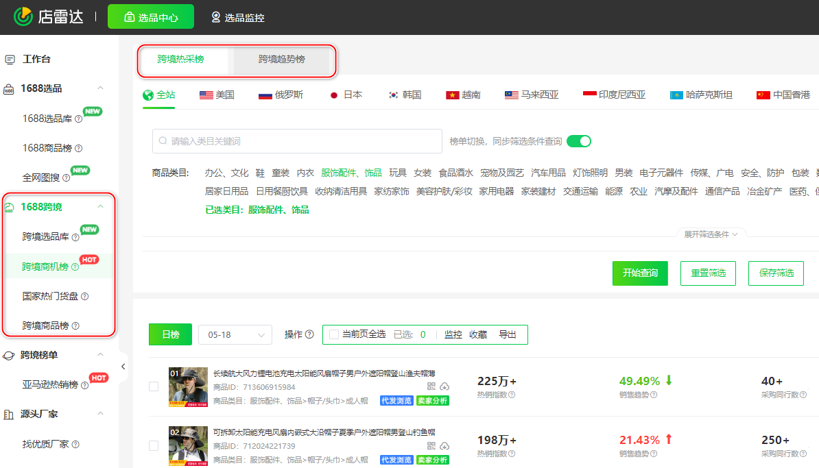 亚马逊跨境选品、测品思路分享