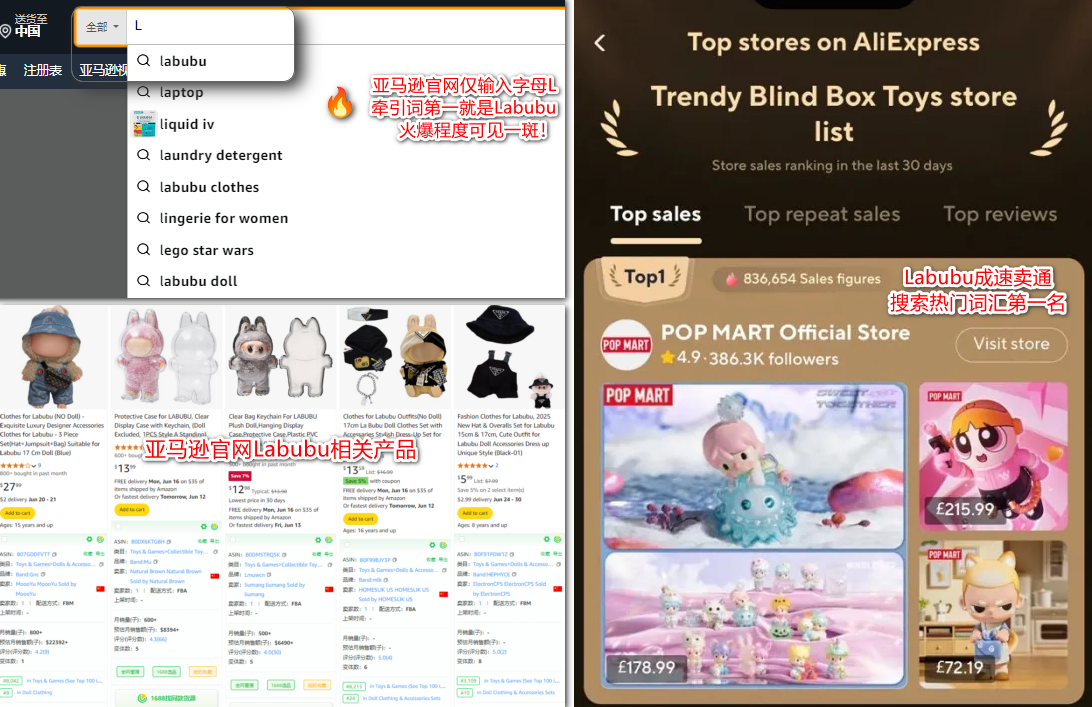 揭秘Labubu爆火背后的选品逻辑:聪明卖家赚爆了…