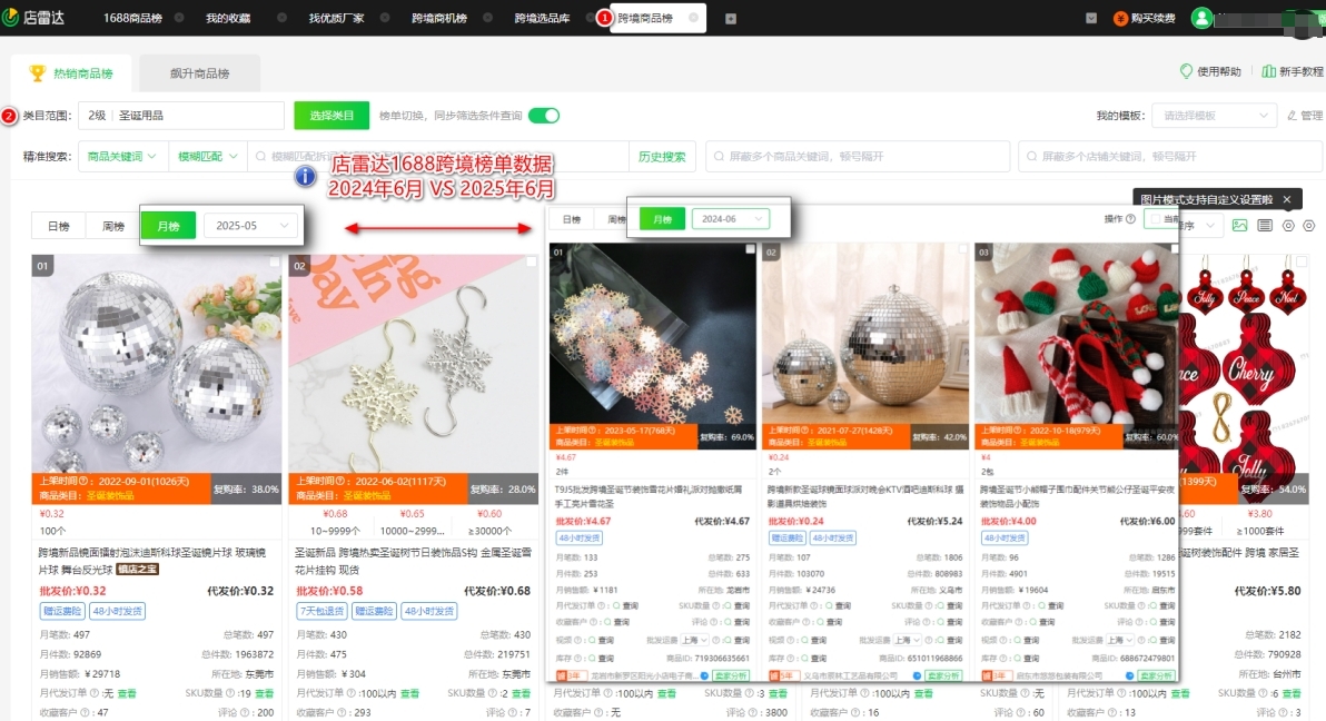 6月备战万圣节新品!跨境卖家:这届旺季比往年提前了120天…