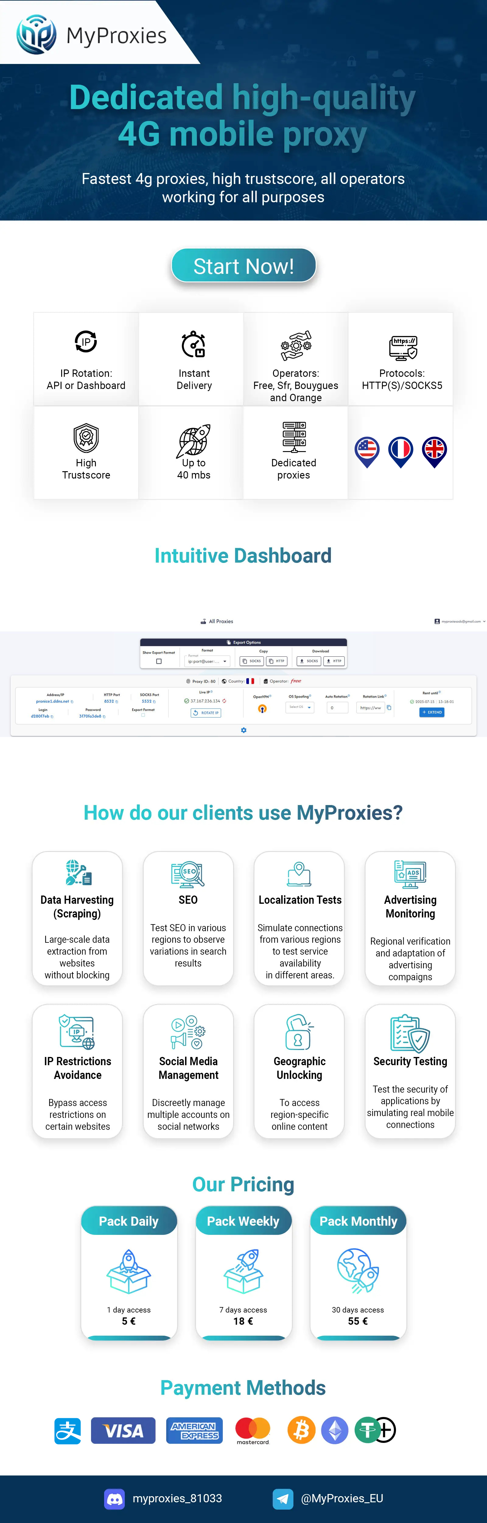 MyProxies 4G/5G LTE Proxy | USA, France, UK, German & Spain | Affiliation & Reseller Program