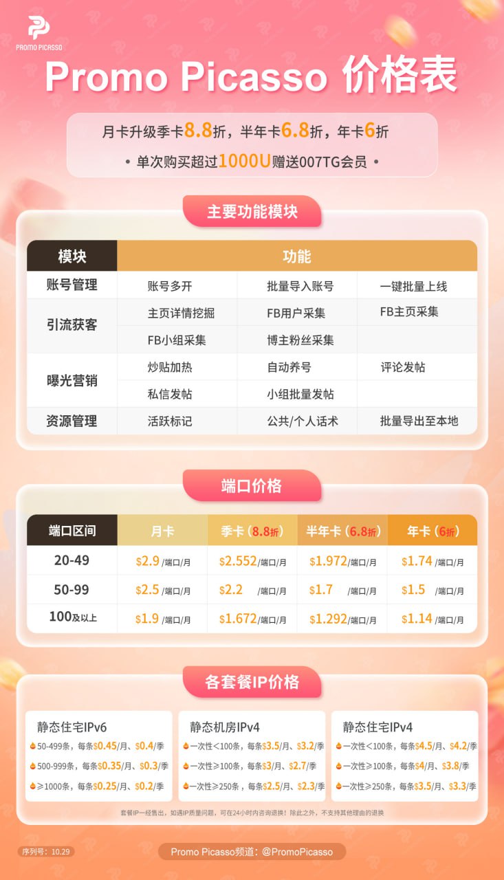 Promo Picasso-全球社媒推广获客系统