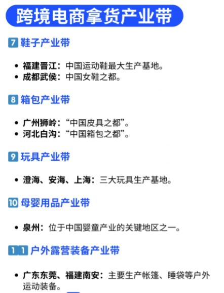 跨境电商货源渠道哪里找?盘点11个拿货产业带