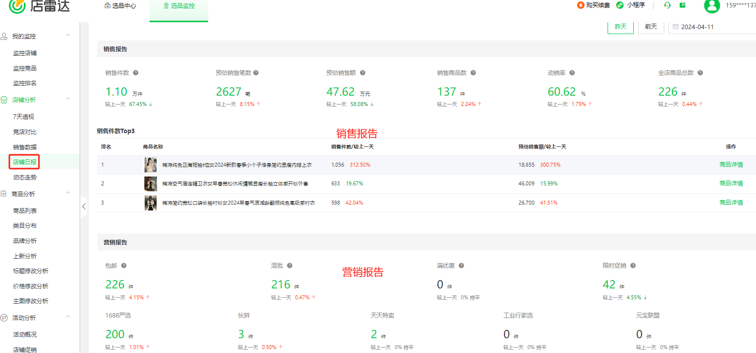 跨境电商达人分享:5大跨境选品秘技,如何低成本选到跨境爆品!