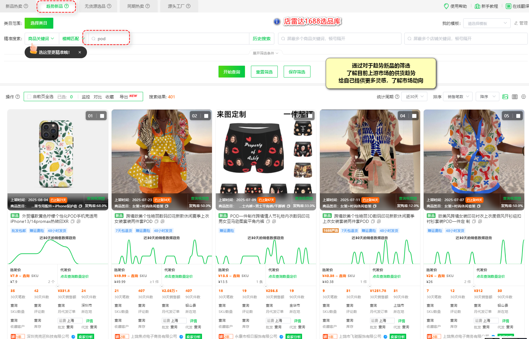 “零库存+高利润+低退货”POD模式神话,席卷跨境电商