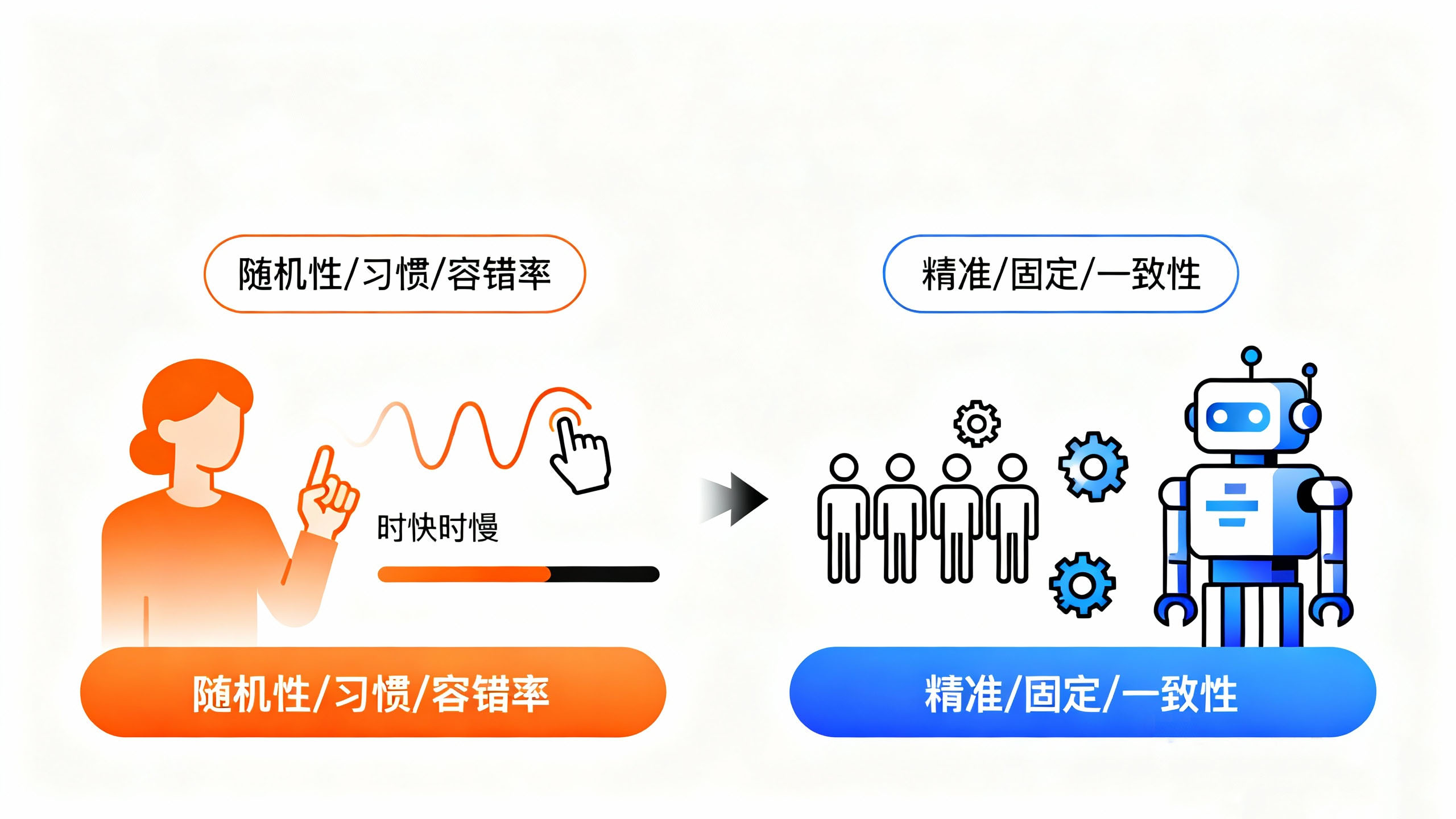 TikTok账号频繁被封?2025年最新风控机制深度解析与解决方案
