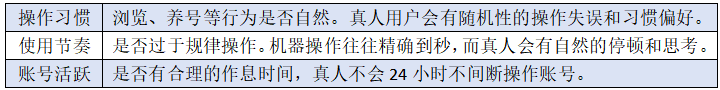 TikTok账号频繁被封?2025年最新风控机制深度解析与解决方案