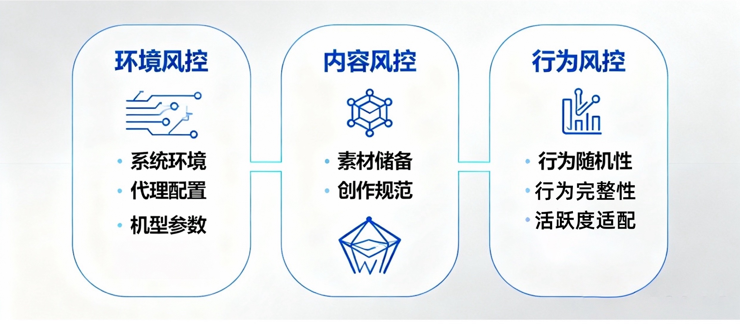 TK 云大师:兼顾安全与效率,TikTok 账号运营的底层逻辑及实操方法