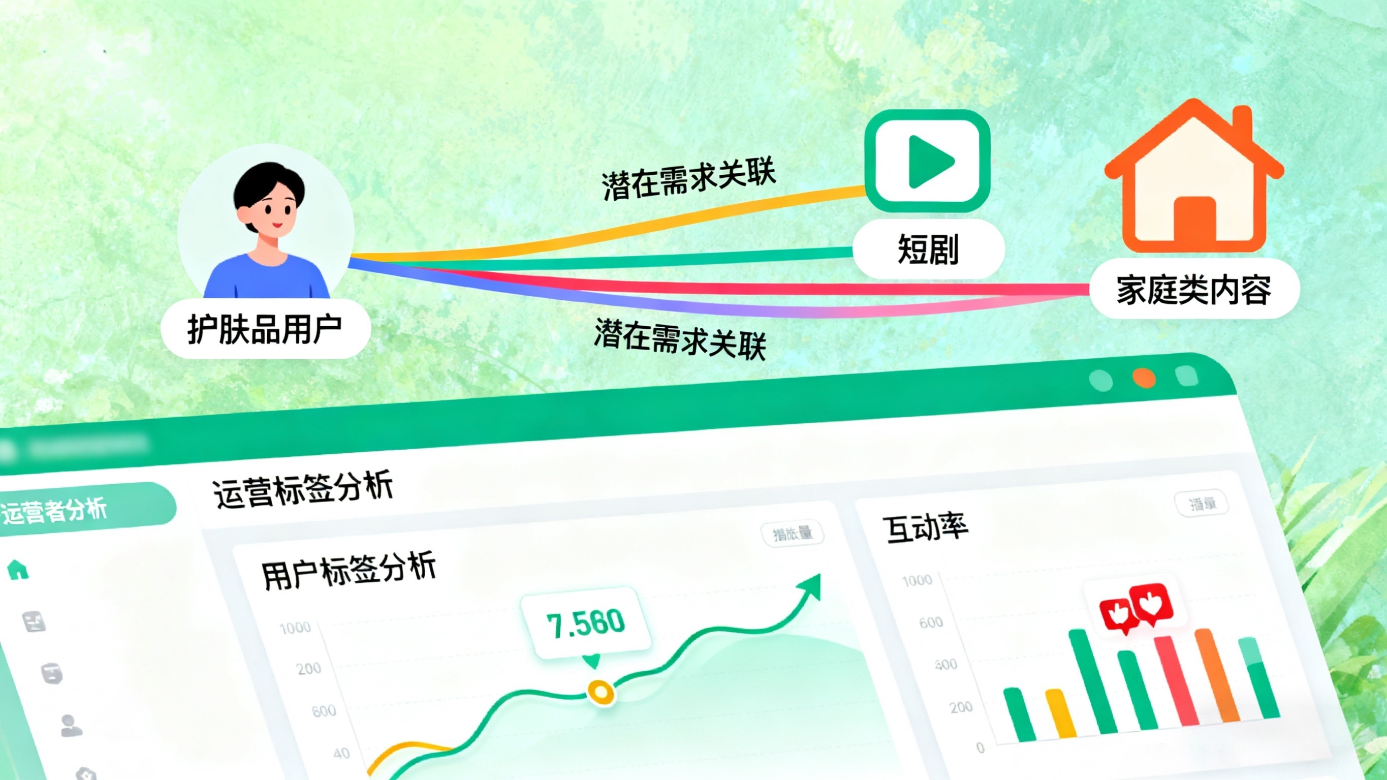 TK 云大师:兼顾安全与效率,TikTok 账号运营的底层逻辑及实操方法